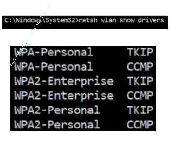 Anzeige der unterstützten Wlan-Verschlüsselungsstandards der Wlan-Netzwerkkarte