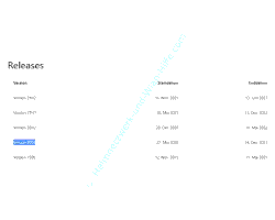 Windows 10 Supportzeiten-Tutorial: Auflistung der Ablaufzeiten / Releases für die einzelnen Windows-Versionen