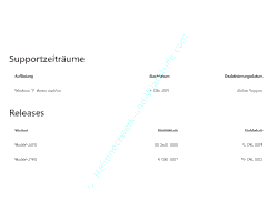 Windows 10 Supportzeiten-Tutorial: Auflistung der Supportzeiten für die einzelnen Windows-Versionen 