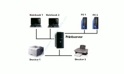  Client Server Netzwerk – Printserver – Drucker freigeben, Einen Netzwerkdrucker im Heimnetzwerk einrichten - Auf eine Drucker-Freigabe zugreifen und den Drucker einrichten