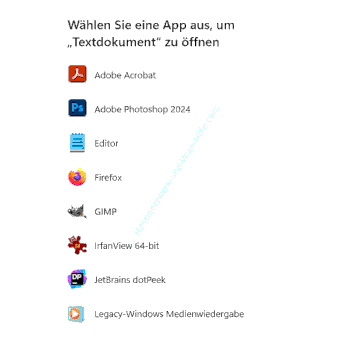 Das Standardfenster von Windows beim Öffnen von unbekannten Dateien