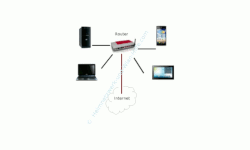 Der Router ist die Basis deines Heimnetzwerkes