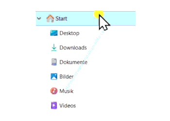 Der Standard-Startbereich beim Öffnen des Explorers