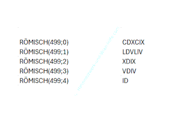 Die Ausgabe der Excel-Funktion römisch mit unterschiedlicher Typangabe