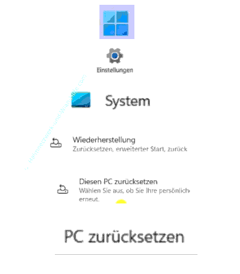 Die Funktion – Diesen PC zurücksetzen – über die Windows-Einstellungen aufrufen