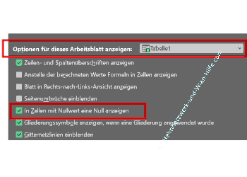 Die Tabellenblattoption In Zellen mit Nullwert eine Null anzeigen aktivieren