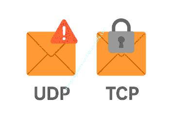 DNS über UDP oder TCP