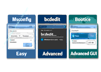 Drei Möglichkeiten zum Bearbeiten des Windows-Bootmenüs vorgestellt: msconfig, bcdedit, bootice