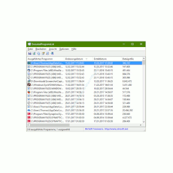 Tutorial zu Executed Programs List – Die Standard Ansicht