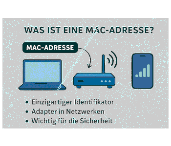 Grafik zum Theme: Was ist eine MAC-Adresse