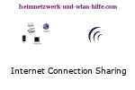 Internet Connection Sharing  (ICS)