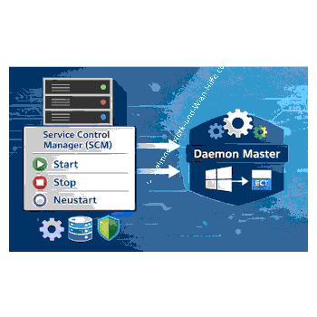 Mit Daemon Master erstellte Dienste verwalten