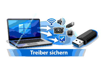 Treiber sichern