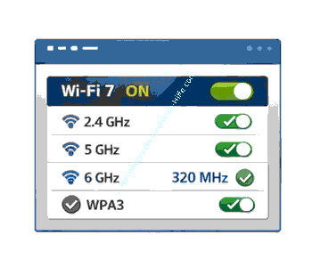 Wi-Fi 7 Eigenschaften