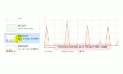 Übersicht über die Funktionen des neuen Windows 10 Task-Managers – Grafische Übersicht über den Netzwerkverkehr