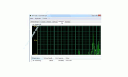 Netzwerk Tutorial: Netzwerkaktivität und Netzwerkauslastung - Task Manager Register Netzwerk