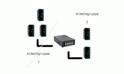 Heimnetzwerk Tutorials: Arbeitsgruppen in Computer-Netzwerken