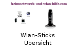Wlan Netzwerkkarten und Wlan-USB-Sticks Übersicht