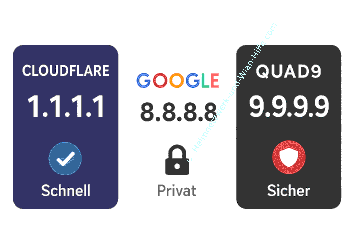Alternative DNS-Server nutzen