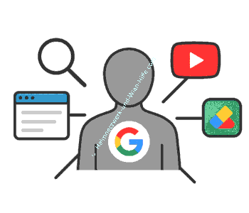 Google analysiert dein Werbeverhalten