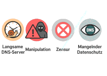Mögliche Nachteile und Sicherheitsrisiken bei DNS-Servern