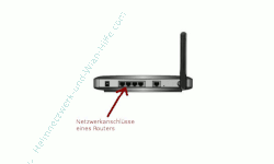 Netzwerk Tutorials: Ein sicheres Heimnetzwerk durch einen sicher konfigurierten Router - Netzwerkanschlüsse eines Wlan-Routers