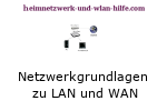 Netzwerkgrundlagen über das LAN und WAN