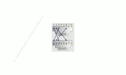 Netzwerkkabel Crossover - PIN-Belegung der RJ45 Stecker - Aderndurchführung bei Crossover-Kabeln