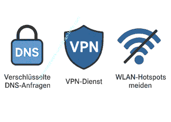 Praktische DNS-Tipps für mehr Sicherheit und Datenschutz