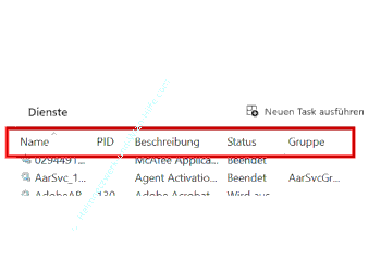 Spaltenbeschriftungen der Dienste die mehr Infos über den entsprechenden Dienst anzeigt