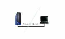 Crossover Kabel - Verbindung zwischen zwei PC durch Crossover Kabel