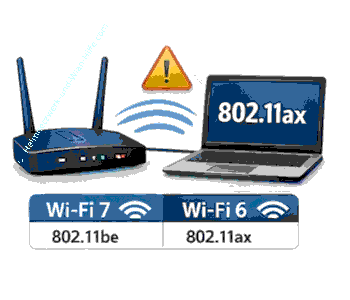 Wi-Fi 6 oder Wi-Fi 7
