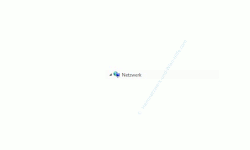 Heimnetzwerk Anleitungen: Windows 7 Zugriff auf freigegebene Ordner und Dateien - Bereich Netzwerk