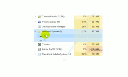 Übersicht über die Funktionen des neuen Windows 10 Task-Managers – Anzeige der Anzahl der Instanzen eines Prozesses