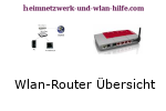 Wlan-Router Übersicht