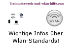 Wlan IEEE 802.11 Standards